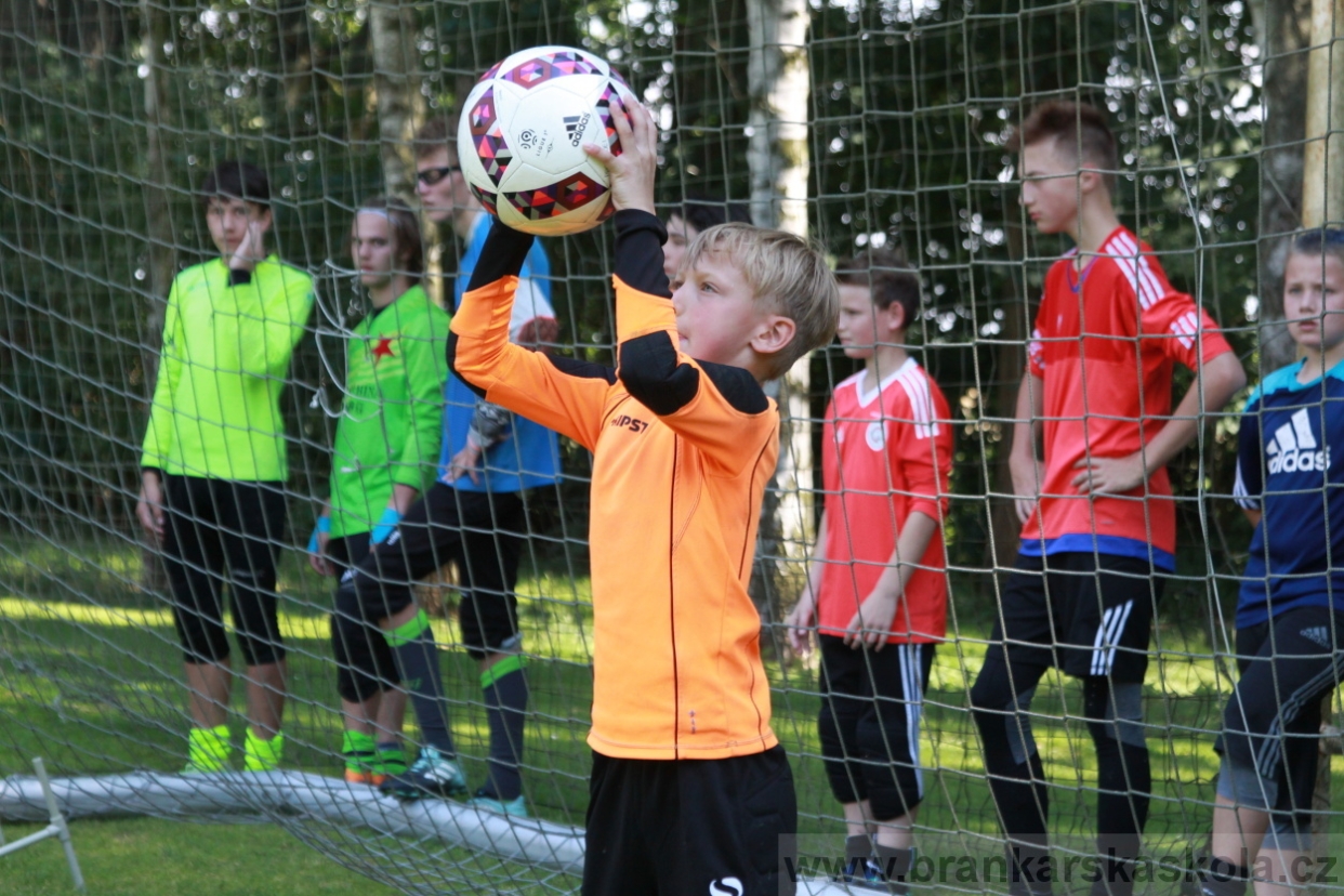 BFŠJCH - Léto 2018 - Čtvrtek