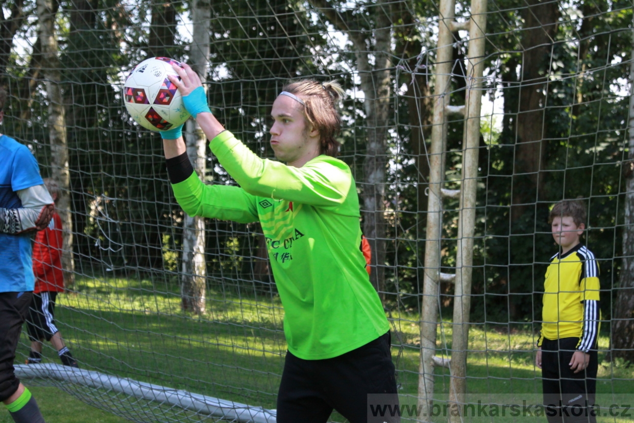 BFŠJCH - Léto 2018 - Čtvrtek