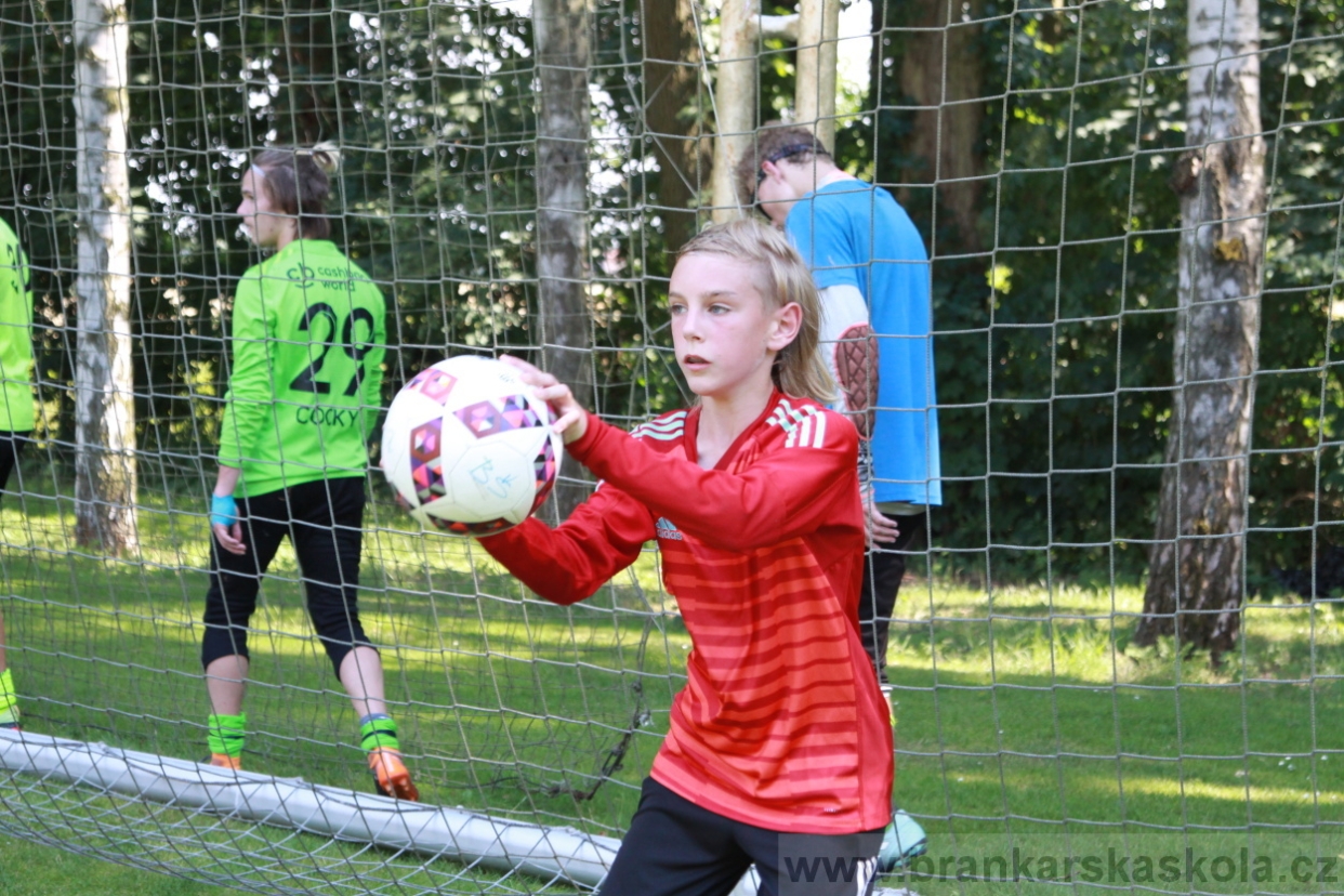 BFŠJCH - Léto 2018 - Čtvrtek