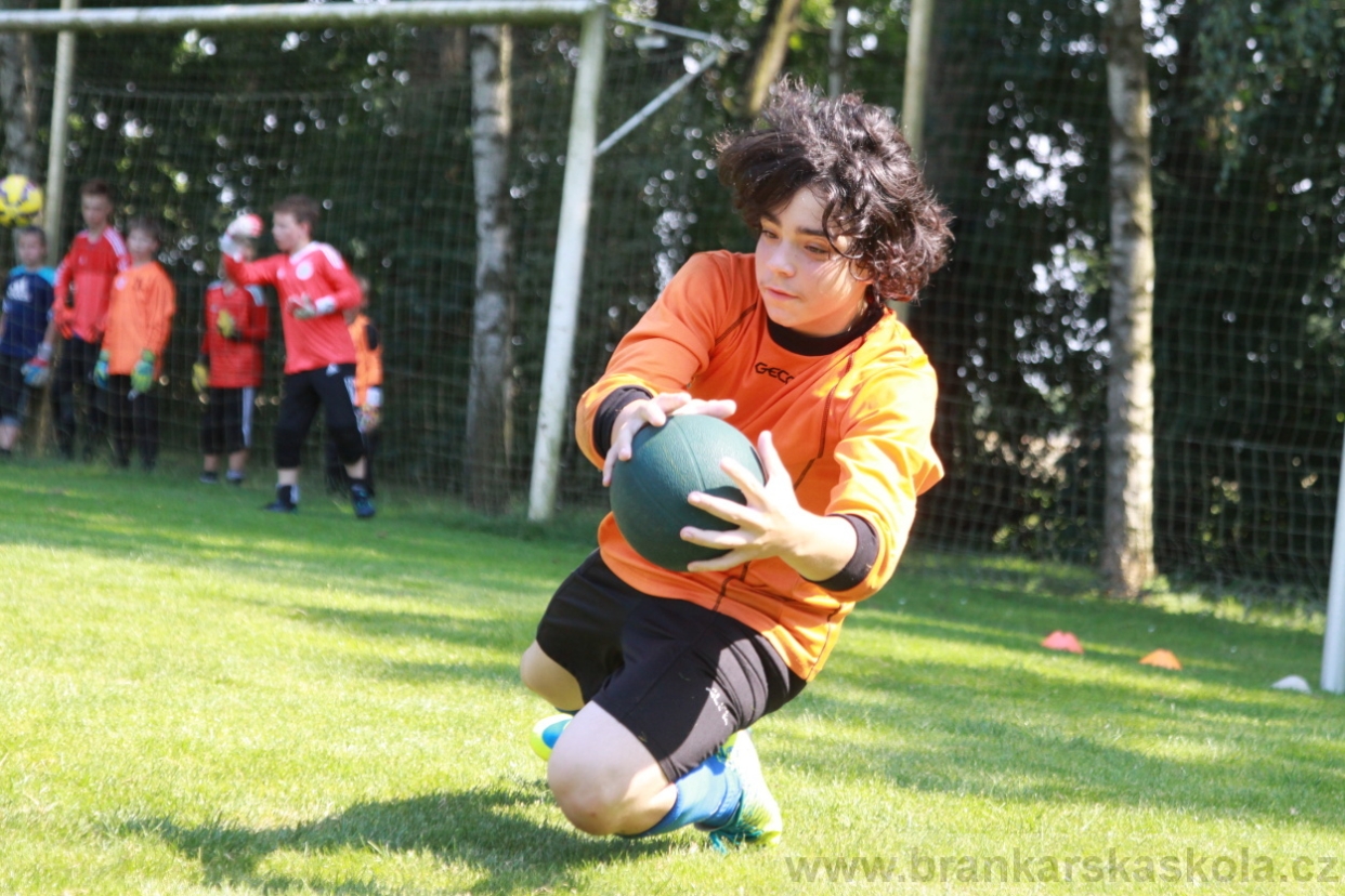 BFŠJCH - Léto 2018 - Čtvrtek