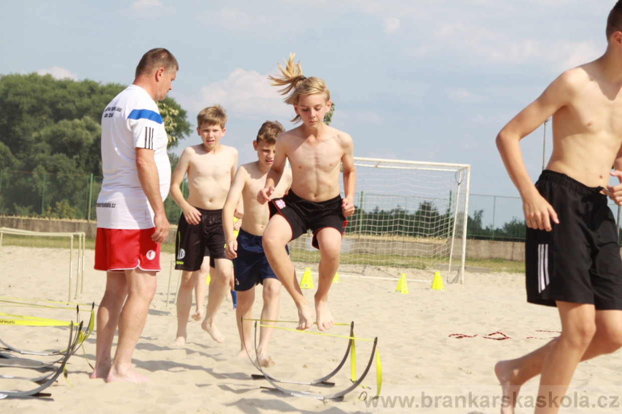 BFŠJCH - Léto 2018 - Čtvrtek