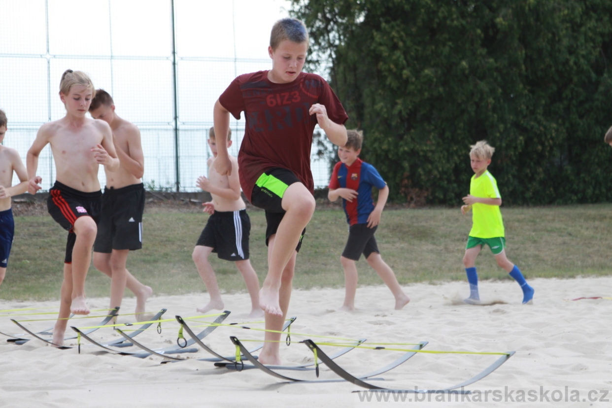 BFŠJCH - Léto 2018 - Čtvrtek