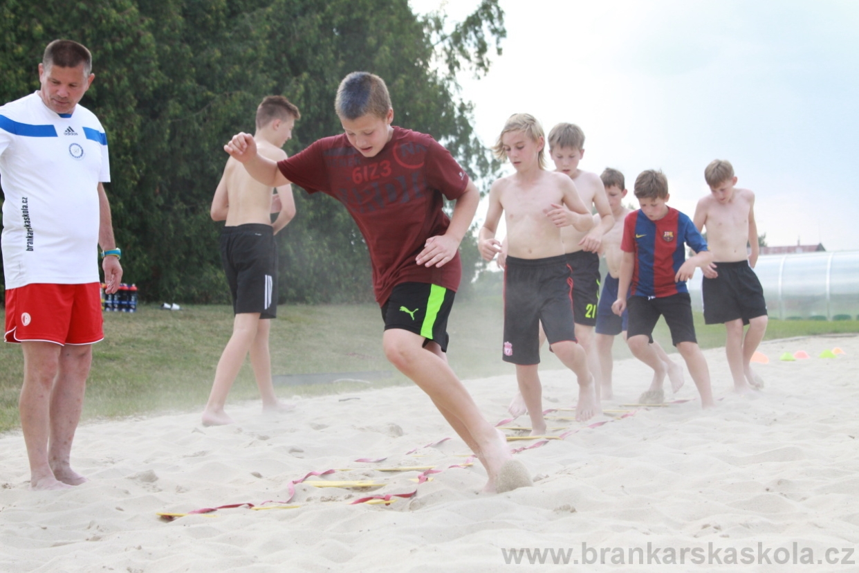 BFŠJCH - Léto 2018 - Čtvrtek