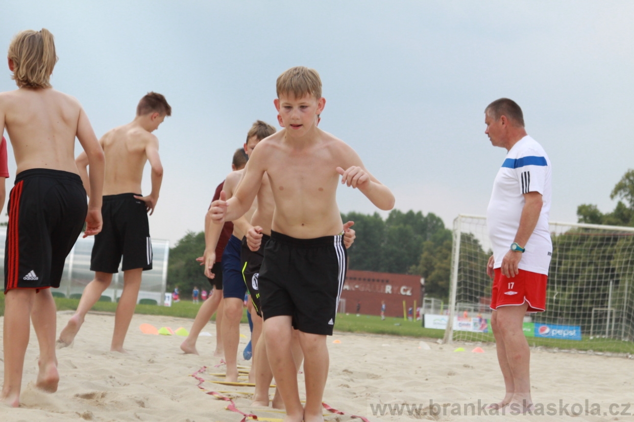 BFŠJCH - Léto 2018 - Čtvrtek