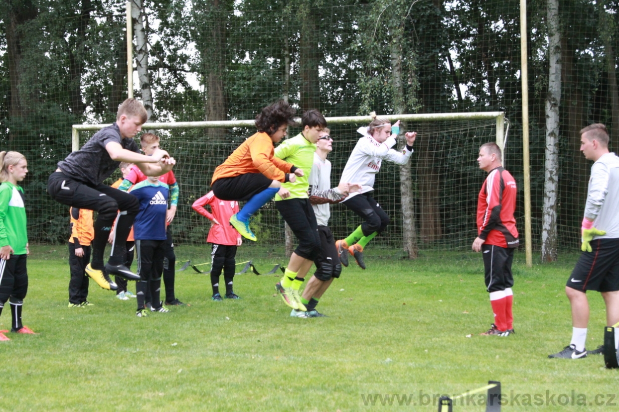 BFŠJCH - Léto 2018 - Pátek