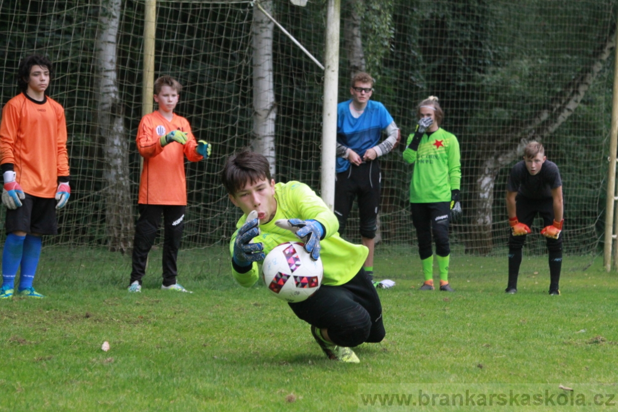 BFŠJCH - Léto 2018 - Pátek