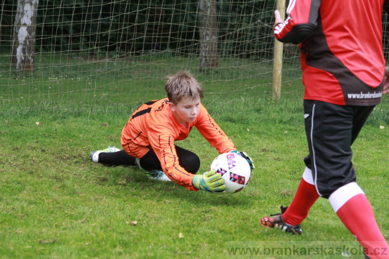 BFŠJCH - Léto 2018 - Pátek