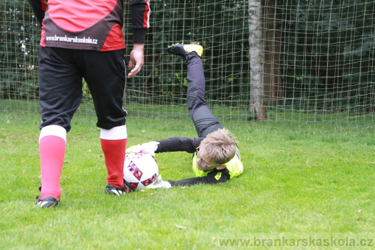 BFŠJCH - Léto 2018 - Pátek