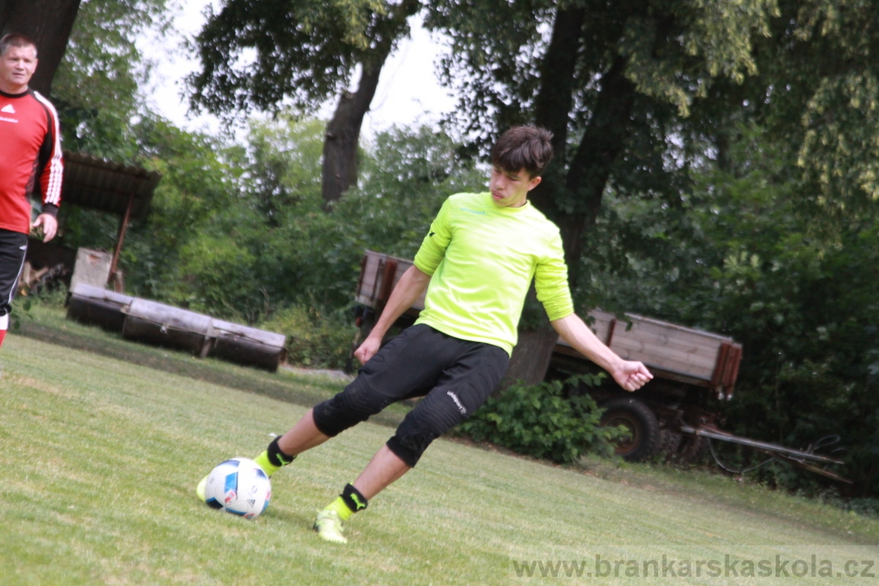 BFŠJCH - Léto 2018 - Pátek