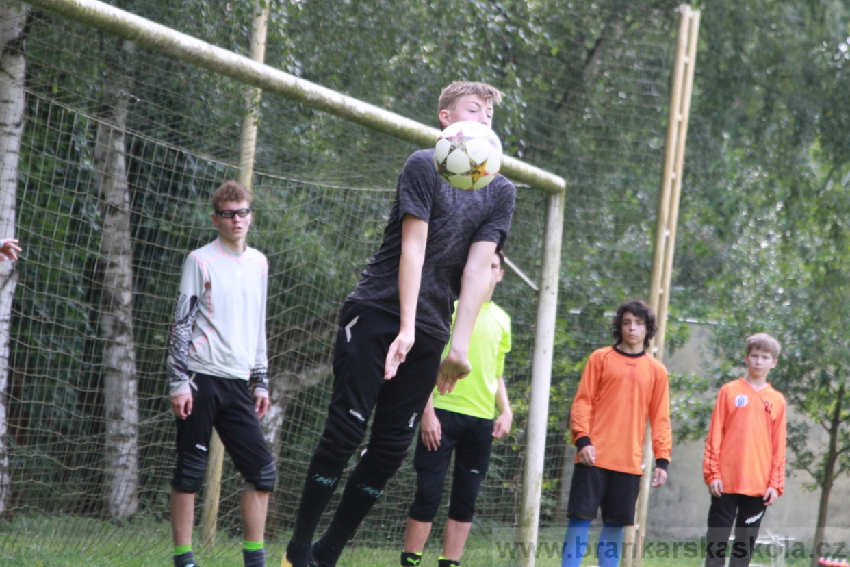 BFŠJCH - Léto 2018 - Pátek