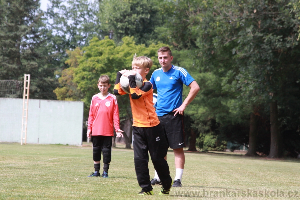 BFŠJCH - Léto 2018 - Pátek