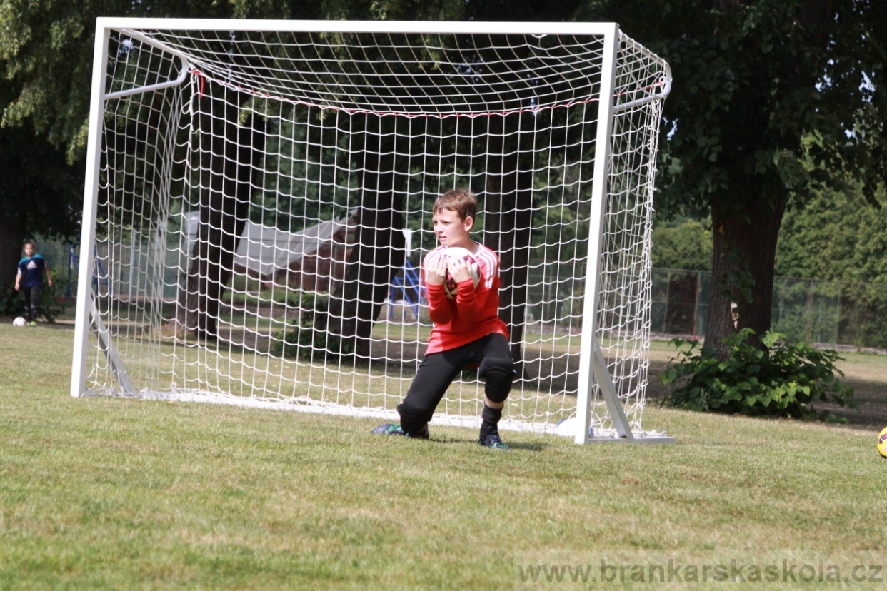 BFŠJCH - Léto 2018 - Pátek
