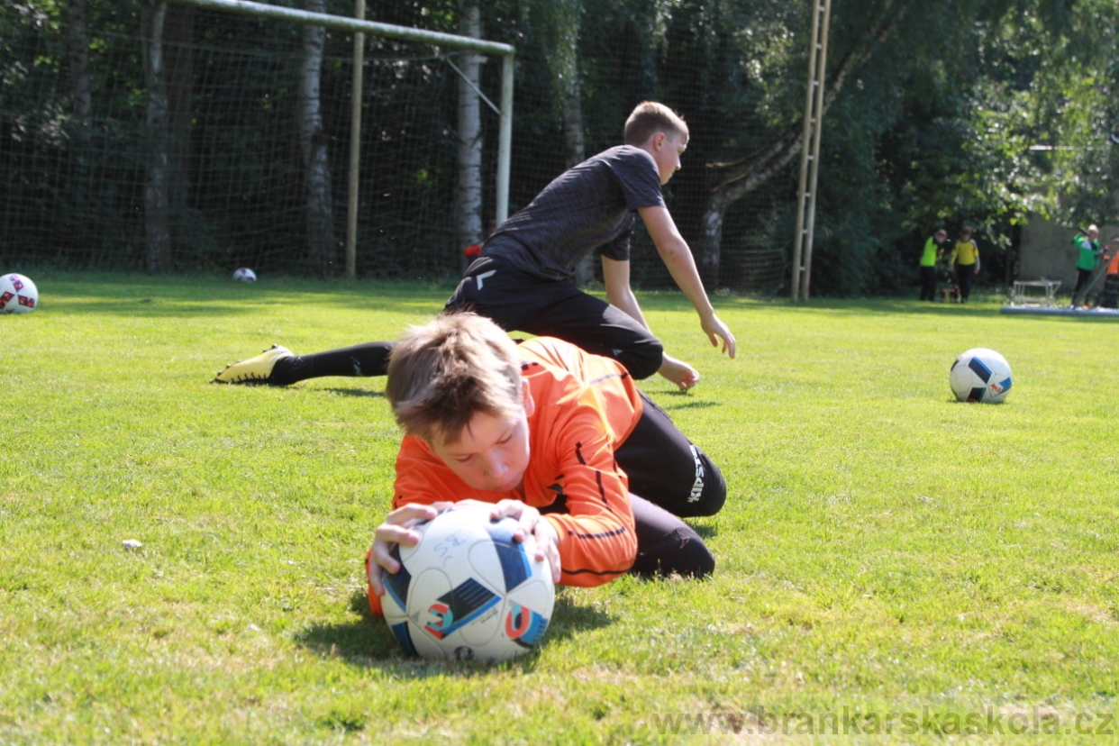 BFŠJCH - Léto 2018 - Pátek