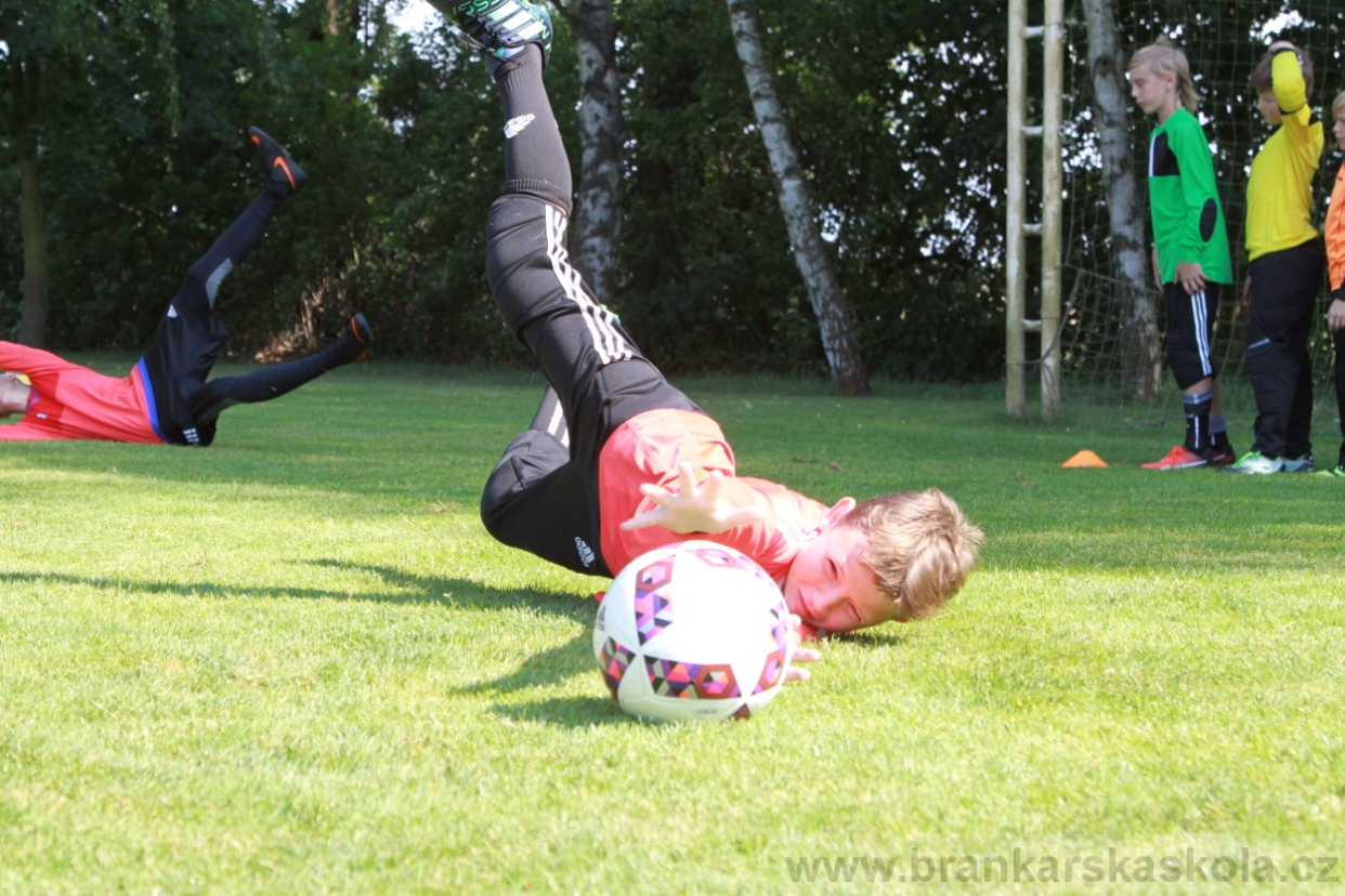 BFŠJCH - Léto 2018 - Pátek