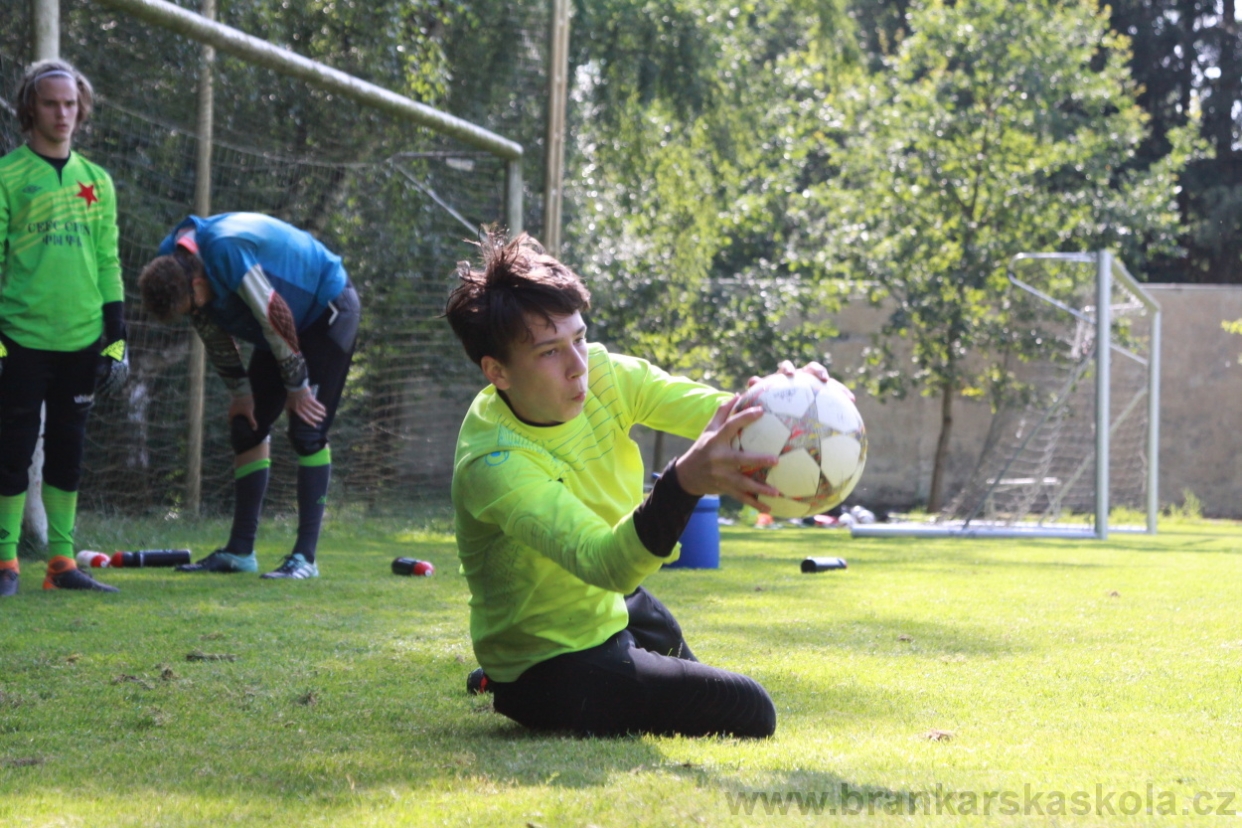 BFŠJCH - Léto 2018 - Pátek