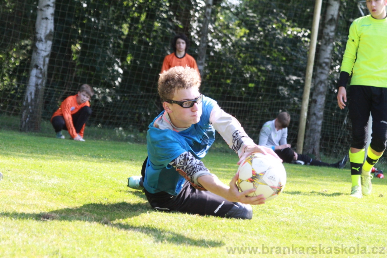 BFŠJCH - Léto 2018 - Pátek