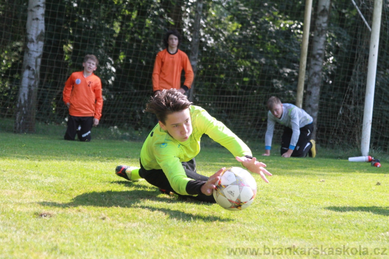 BFŠJCH - Léto 2018 - Pátek