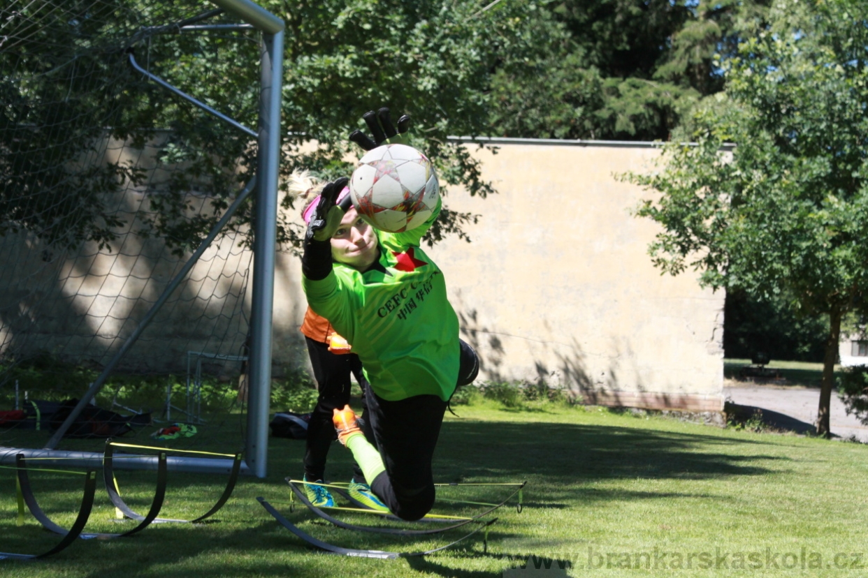 BFŠJCH - Léto 2018 - Sobota