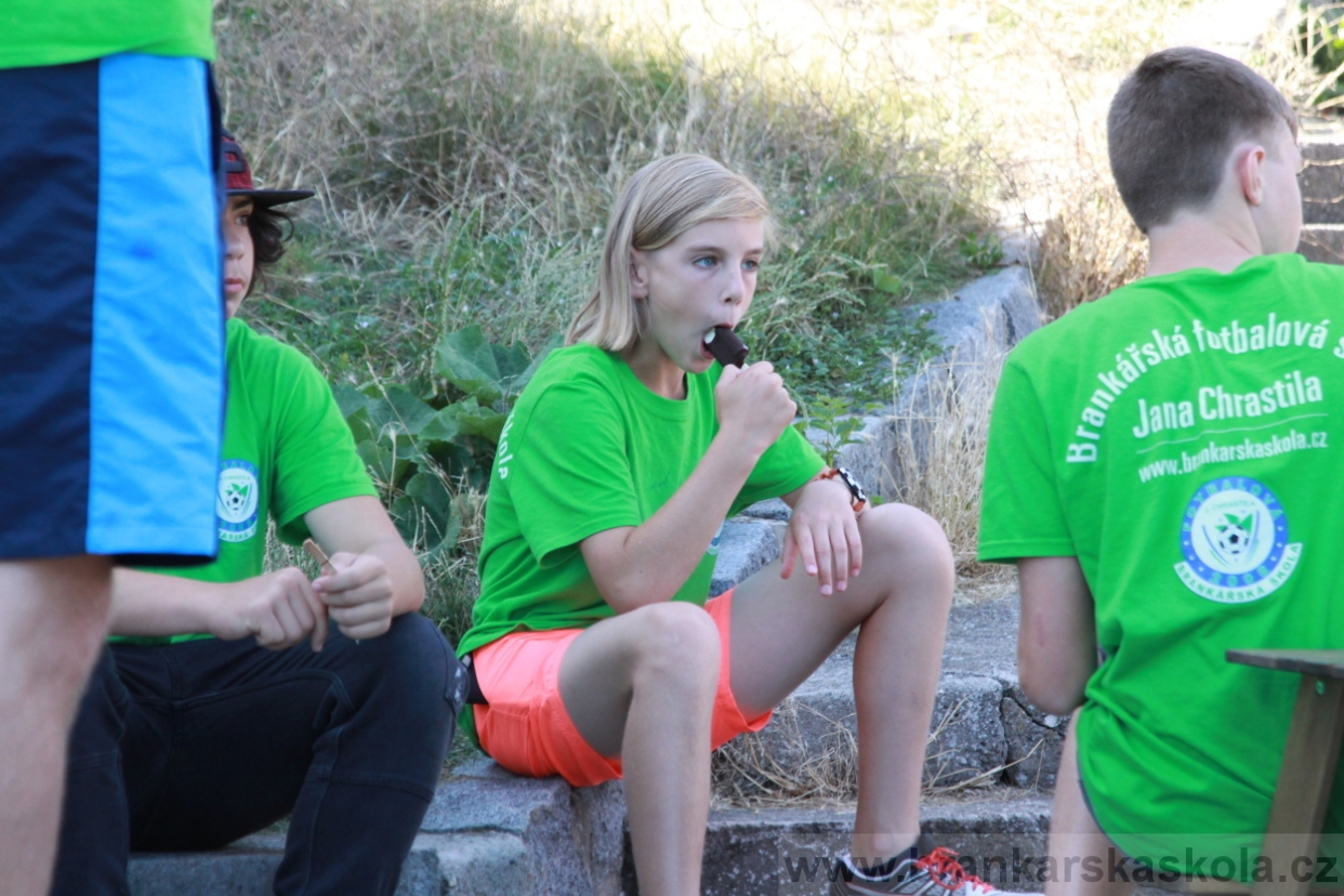 BFŠJCH - Léto 2018 - Sobota