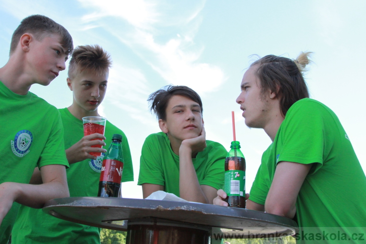 BFŠJCH - Léto 2018 - Sobota
