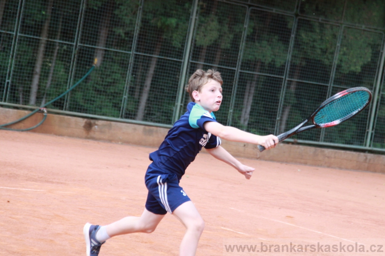 BFŠJCH - Léto 2018 - Sobota