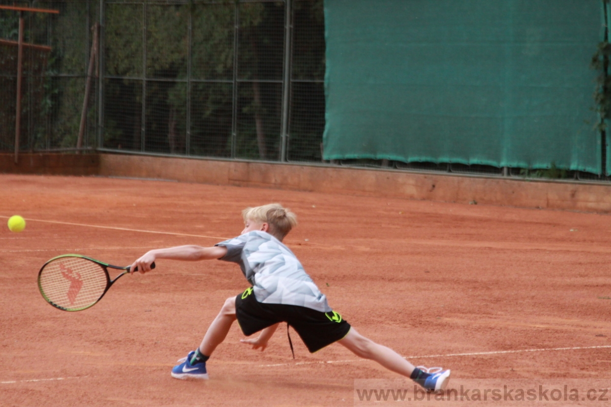 BFŠJCH - Léto 2018 - Sobota