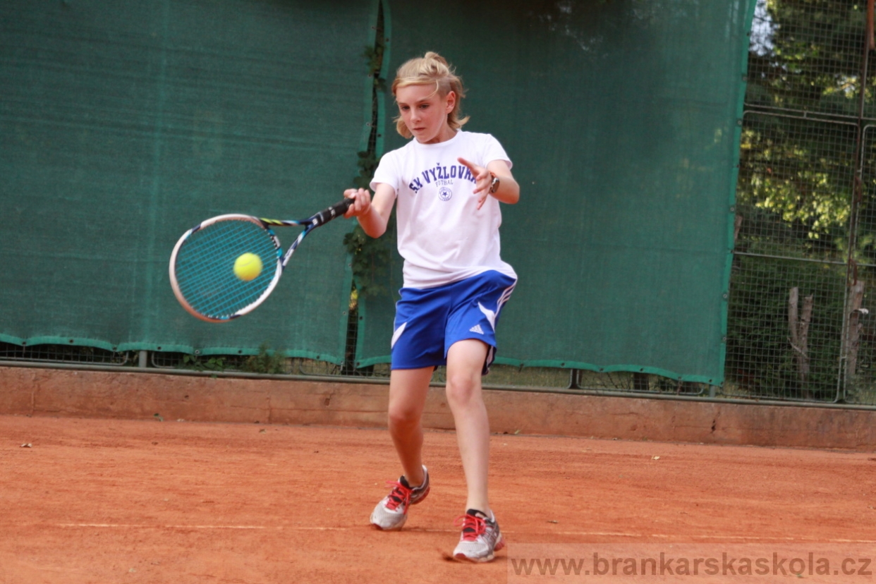 BFŠJCH - Léto 2018 - Sobota