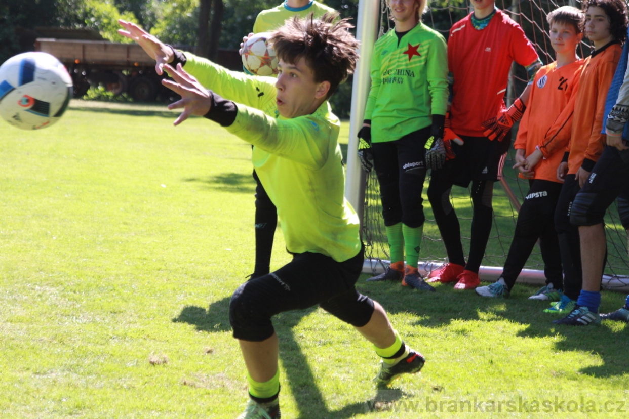 BFŠJCH - Léto 2018 - Neděle