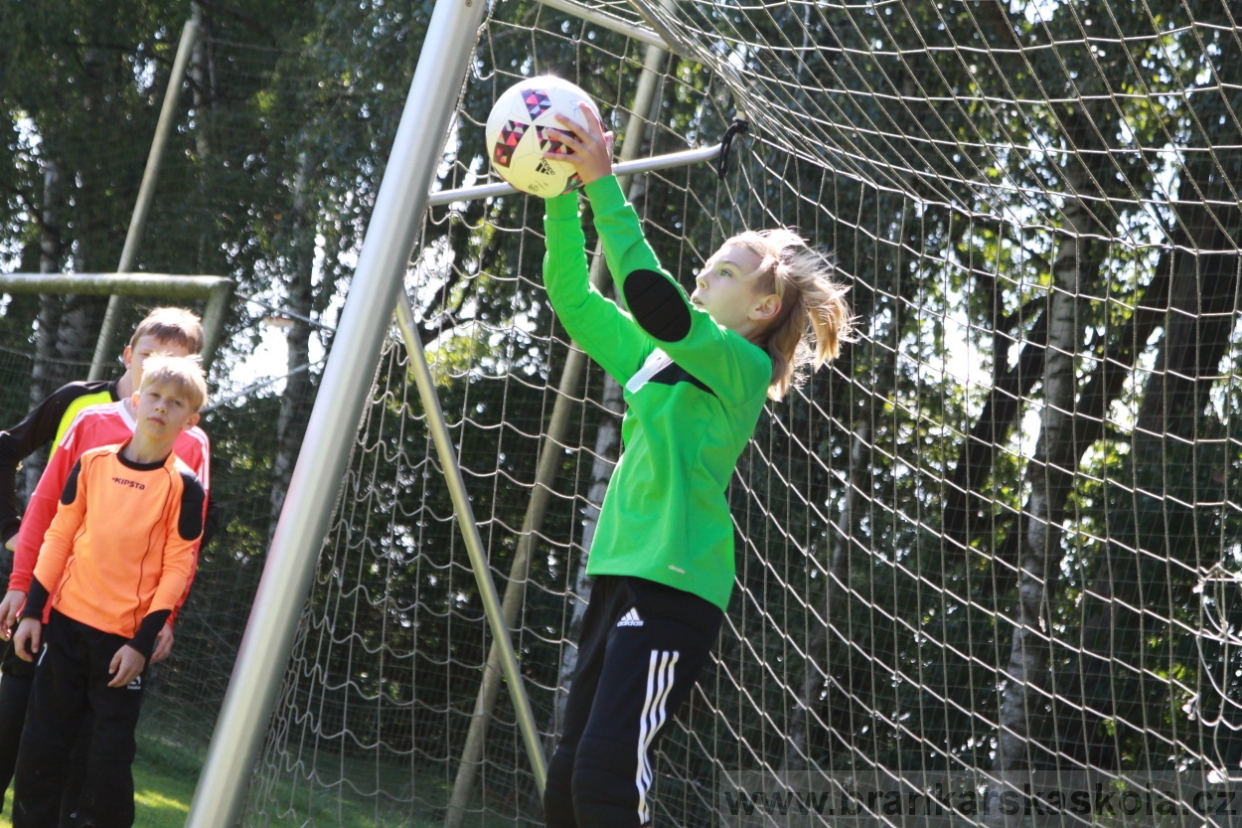 BFŠJCH - Léto 2018 - Neděle