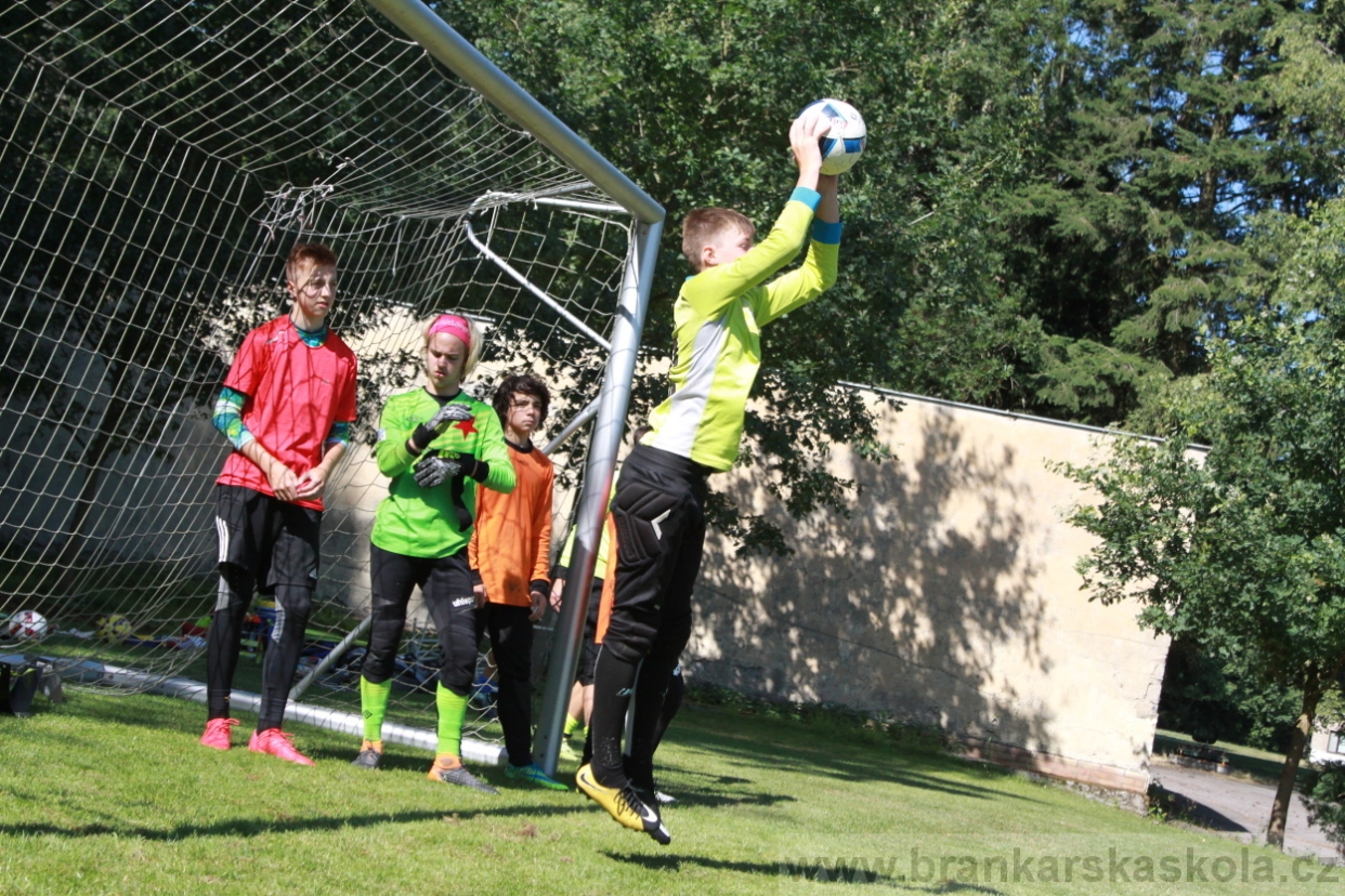 BFŠJCH - Léto 2018 - Neděle