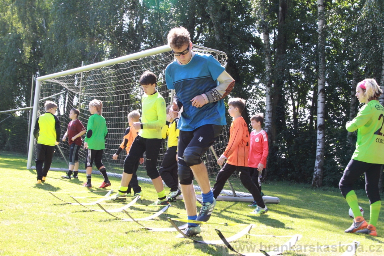 BFŠJCH - Léto 2018 - Neděle