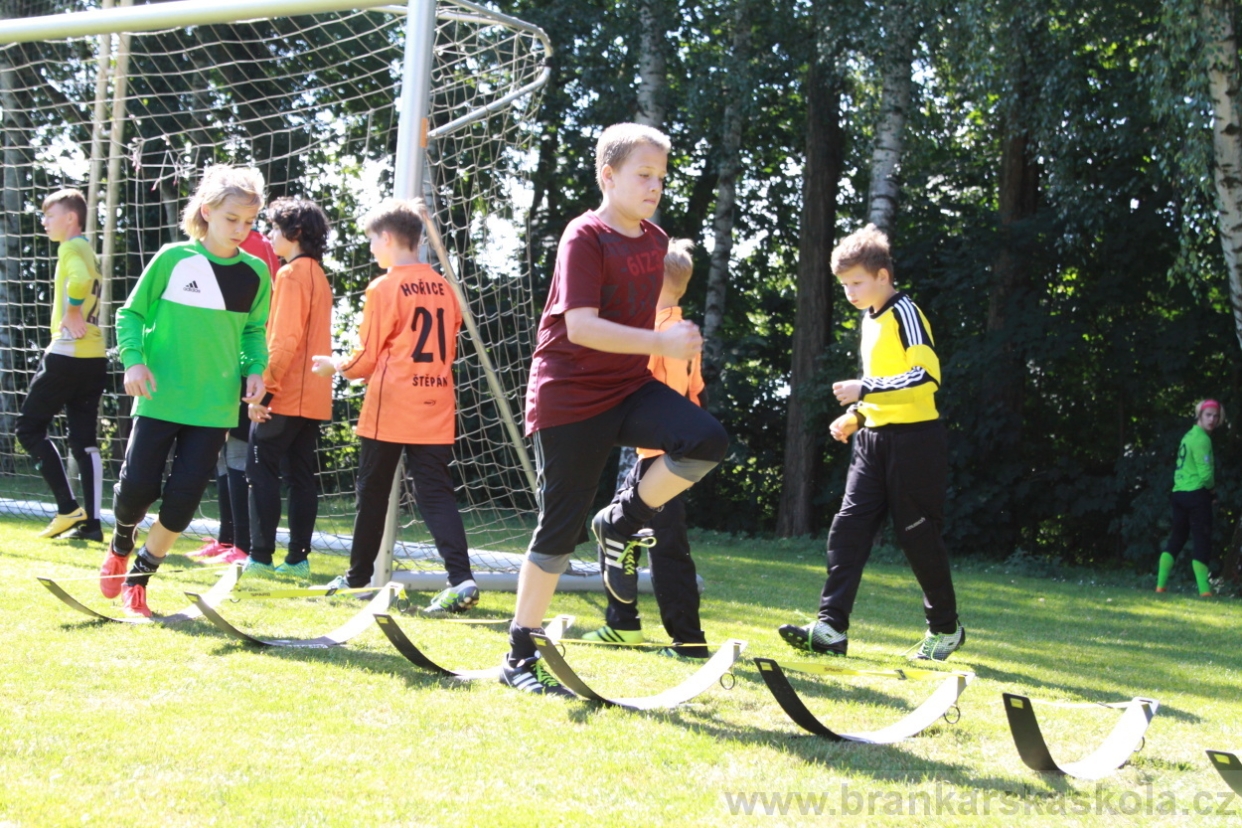 BFŠJCH - Léto 2018 - Neděle