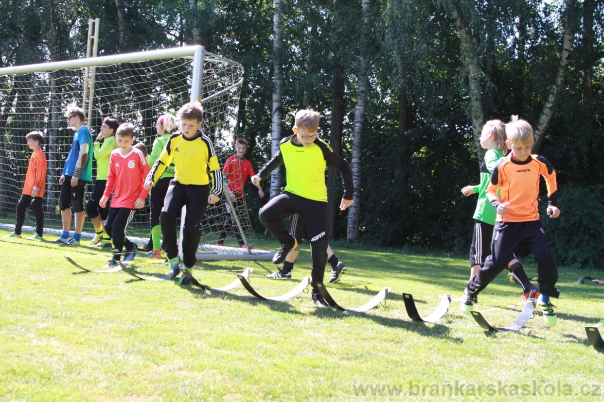 BFŠJCH - Léto 2018 - Neděle