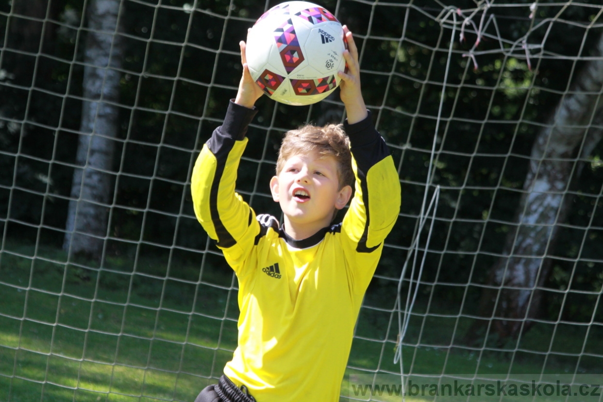 BFŠJCH - Léto 2018 - Neděle