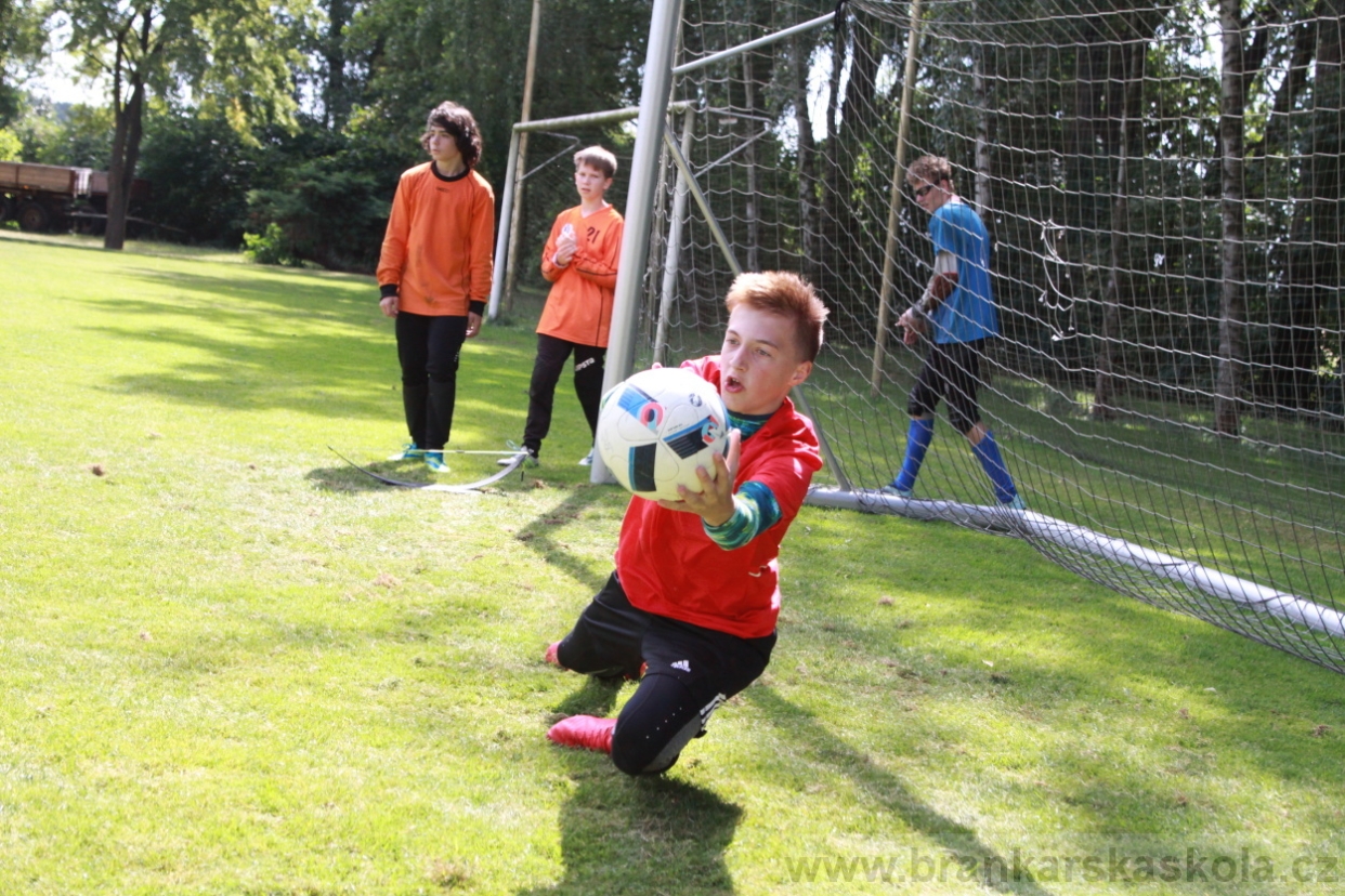 BFŠJCH - Léto 2018 - Neděle