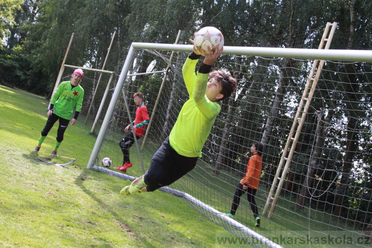 BFŠJCH - Léto 2018 - Neděle