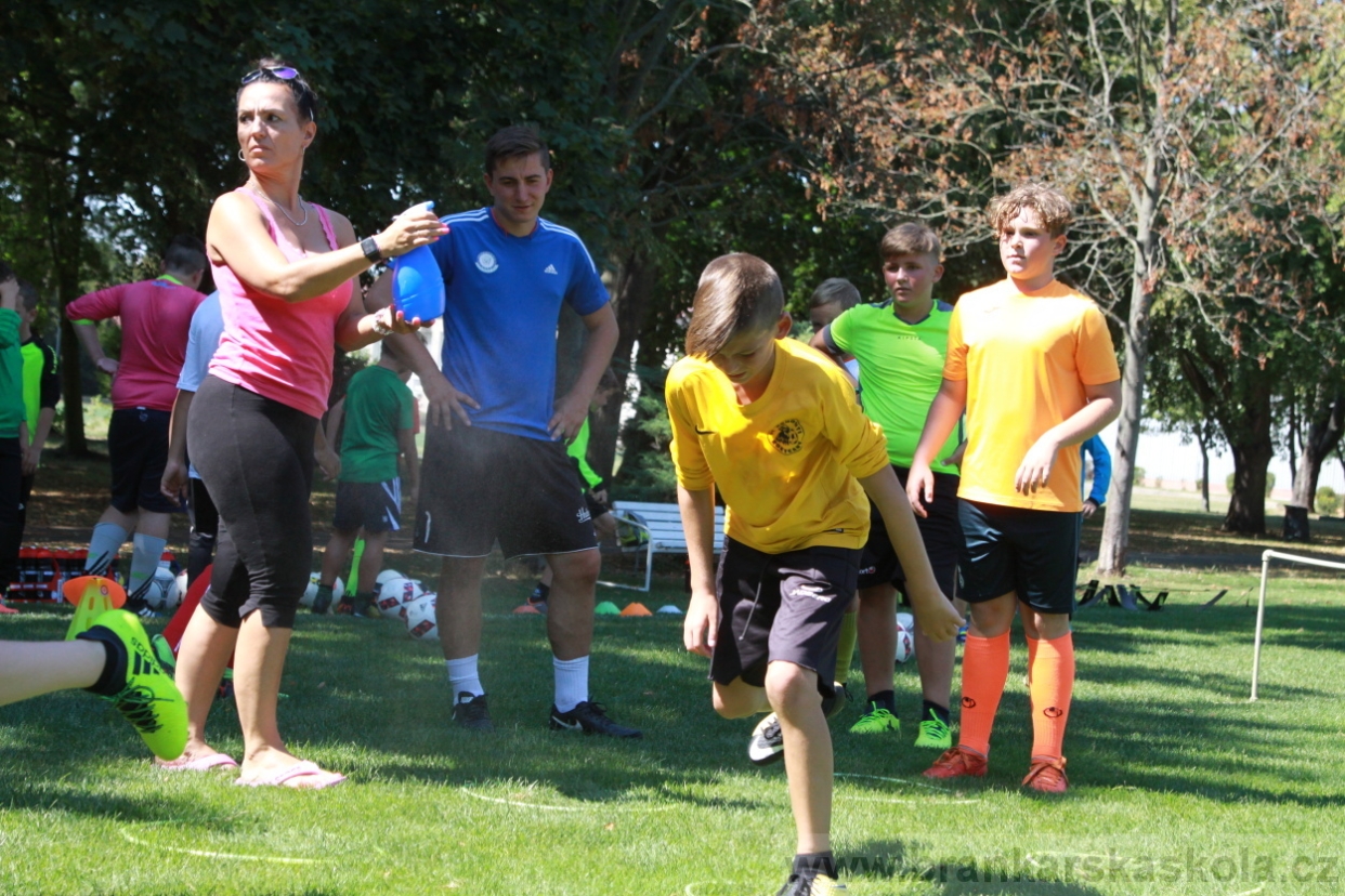 BFŠJCH - Léto 2018 - 2. turnus - Úterý