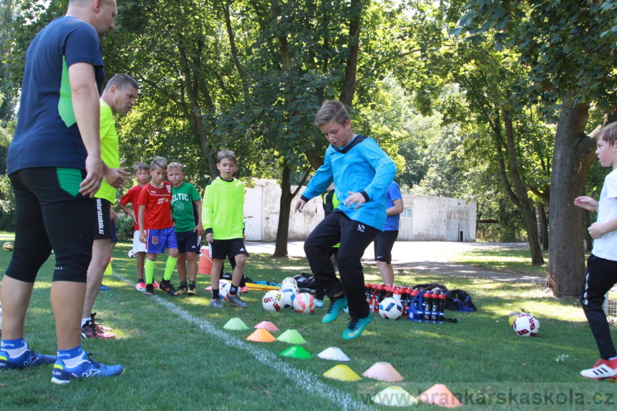 BFŠJCH - Léto 2018 - 2. turnus - Úterý