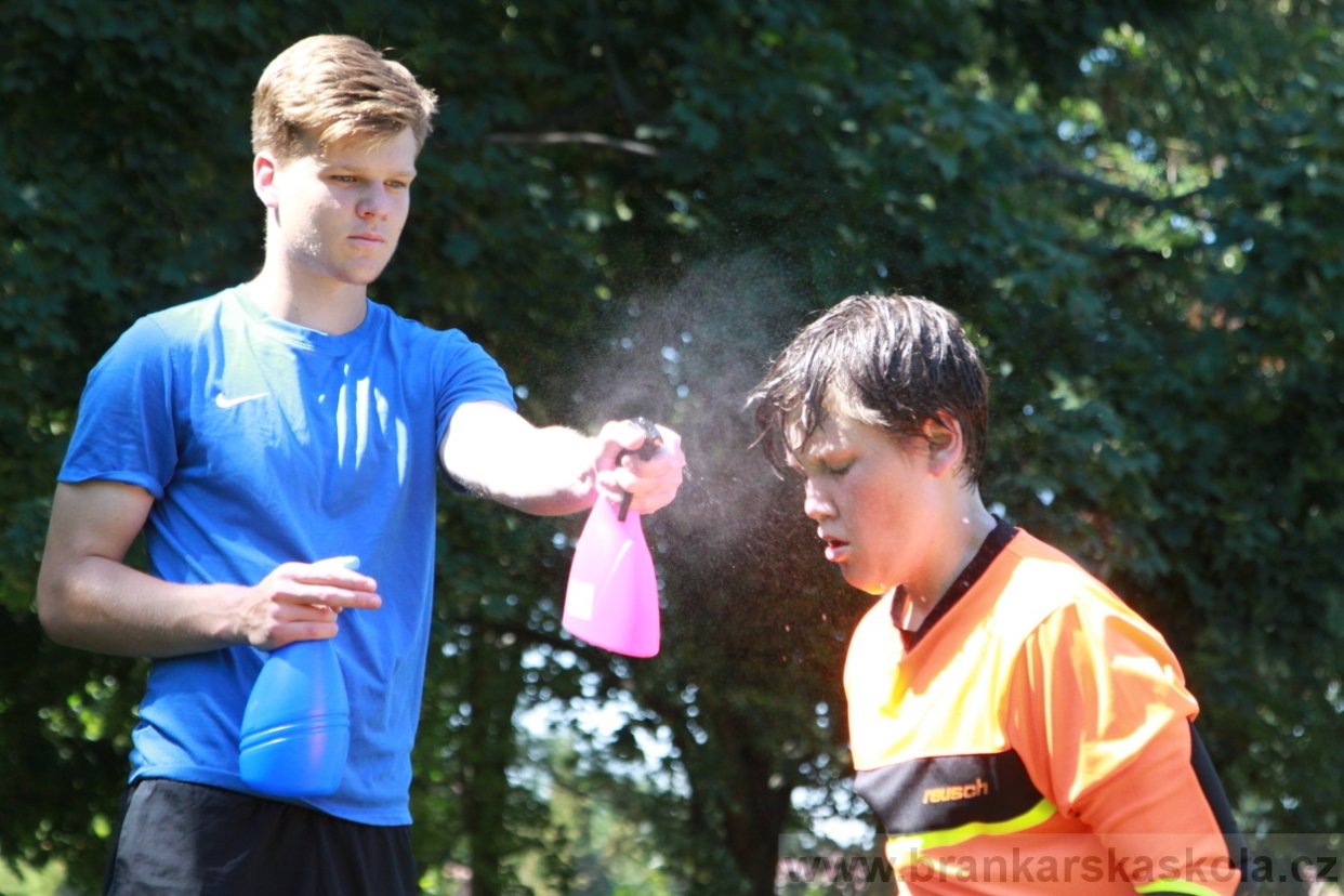 BFŠJCH - Léto 2018 - 2. turnus - Úterý