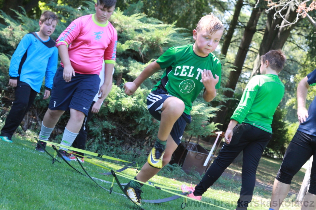 BFŠJCH - Léto 2018 - 2. turnus - Úterý