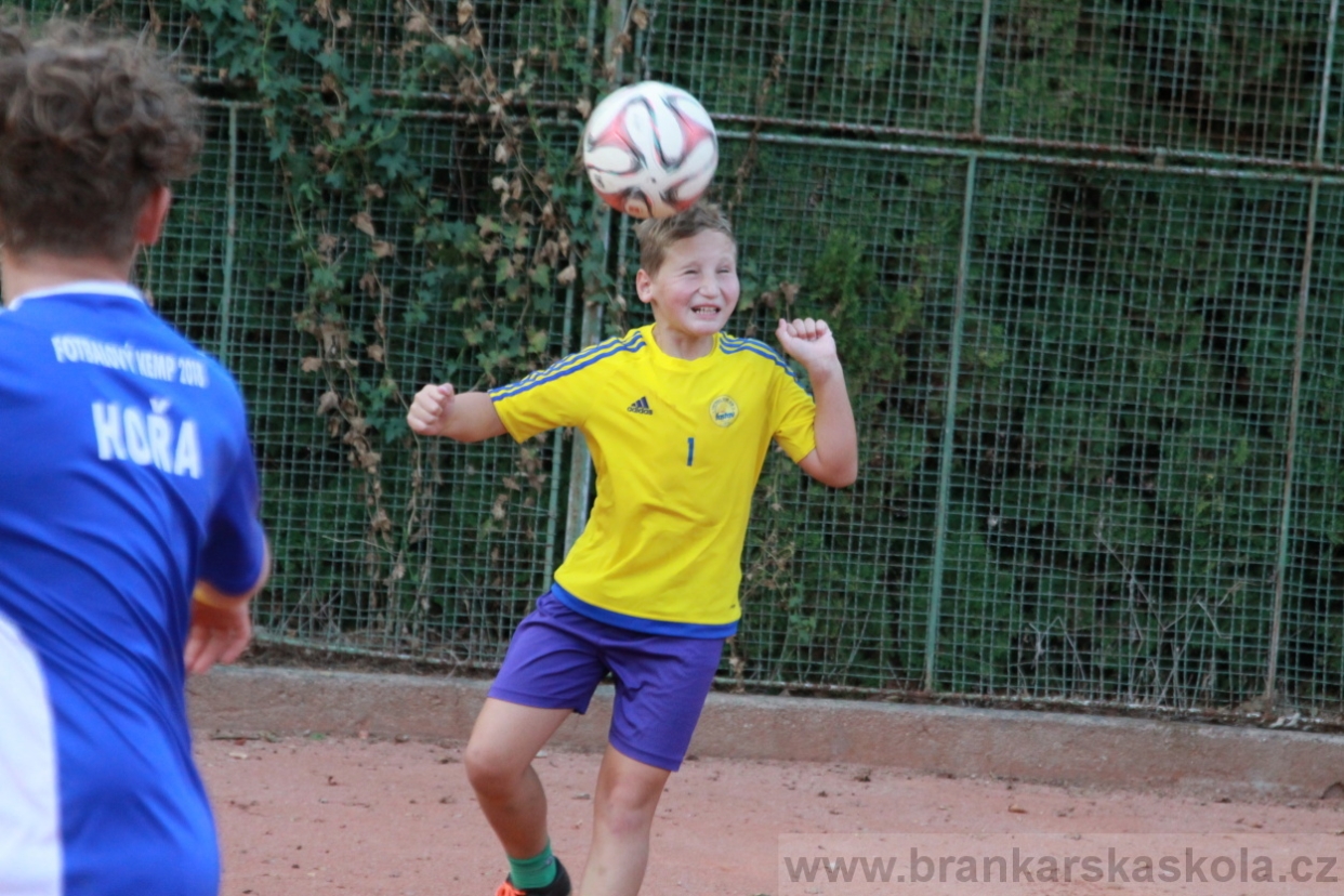 BFŠJCH - Léto 2018 - 2. turnus - Úterý