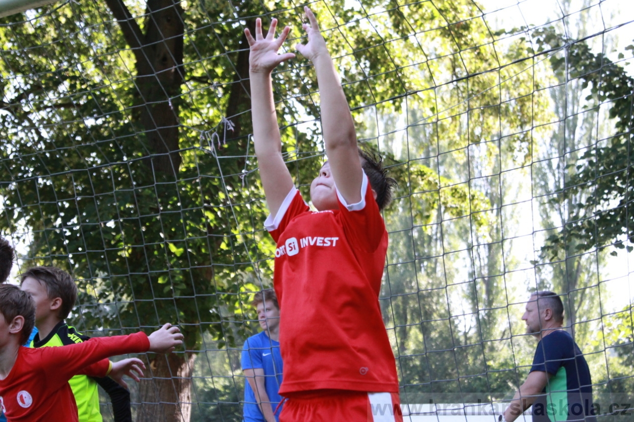 BFŠJCH - Léto 2018 - 2. turnus - Středa