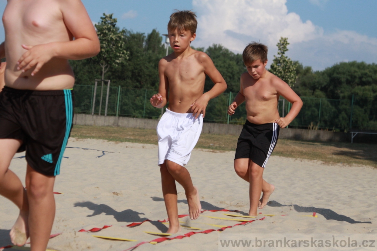 BFŠJCH - Léto 2018 - 2. turnus - Středa