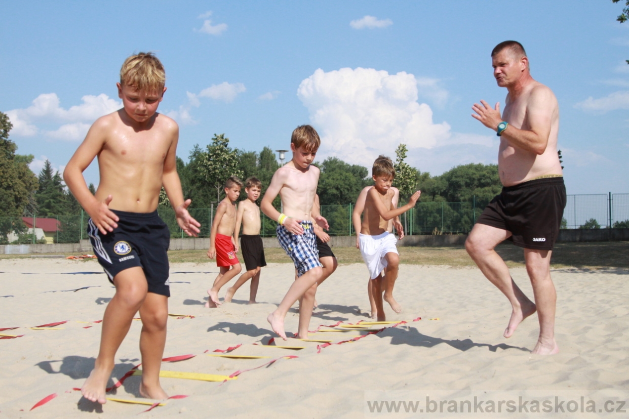 BFŠJCH - Léto 2018 - 2. turnus - Středa