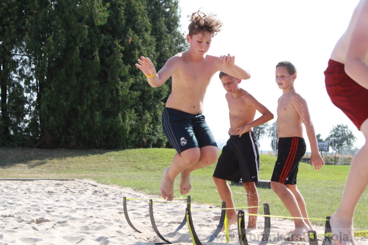 BFŠJCH - Léto 2018 - 2. turnus - Středa