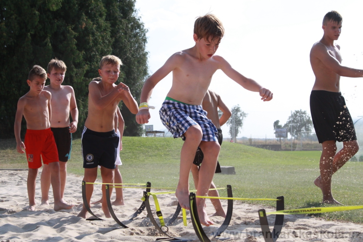 BFŠJCH - Léto 2018 - 2. turnus - Středa