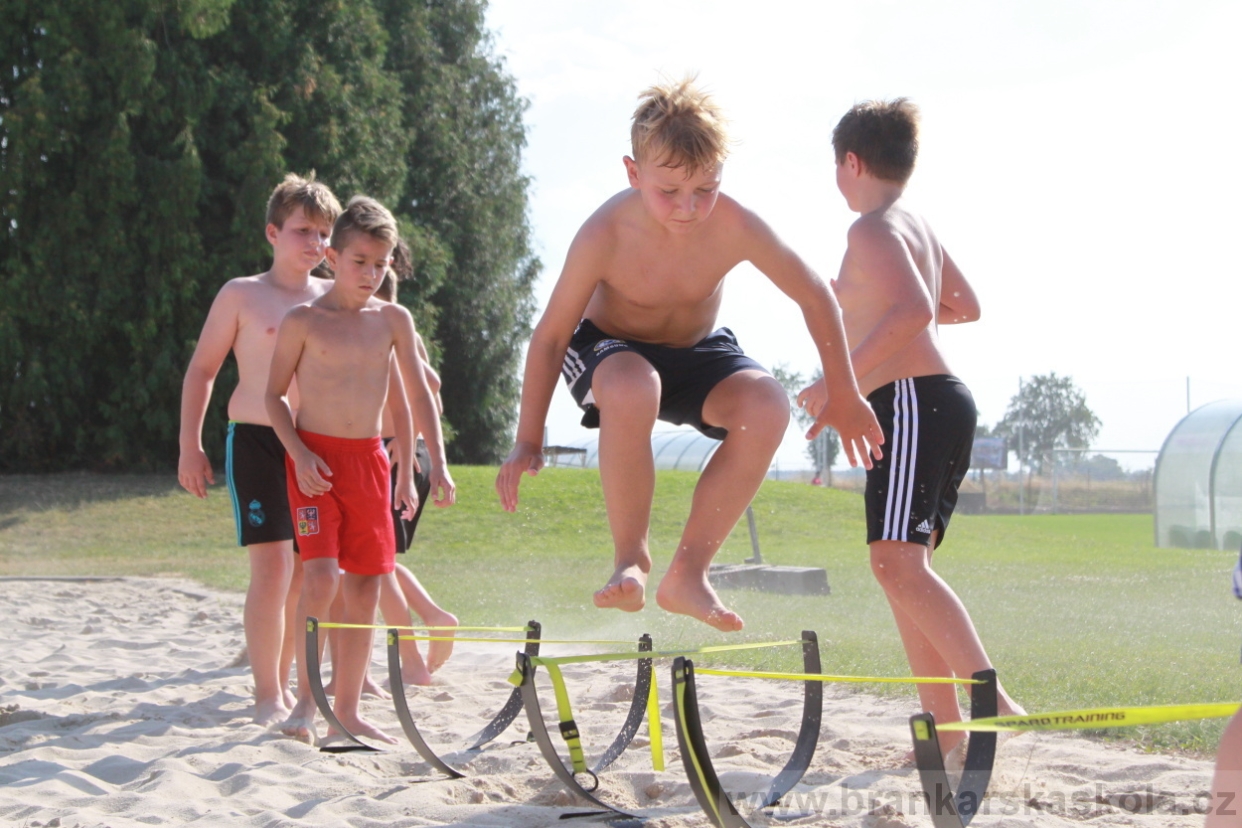 BFŠJCH - Léto 2018 - 2. turnus - Středa