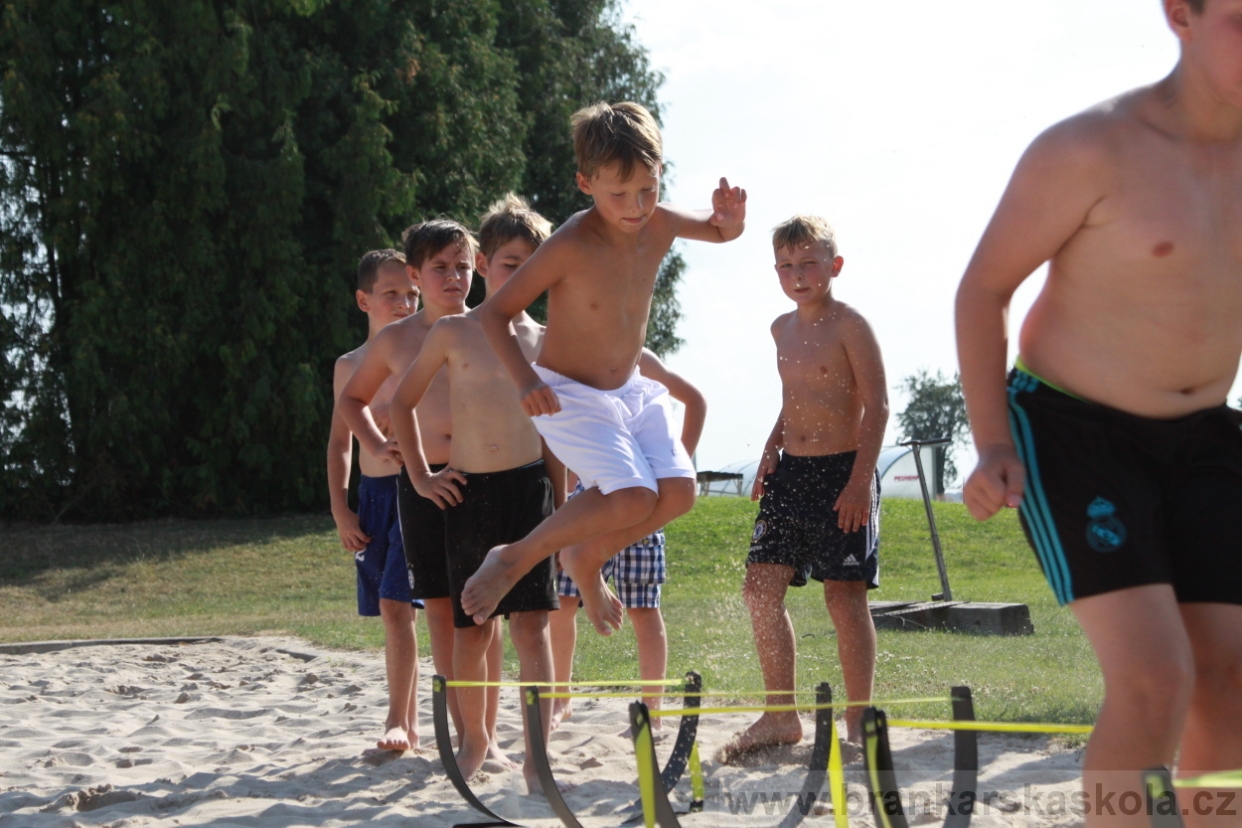 BFŠJCH - Léto 2018 - 2. turnus - Středa