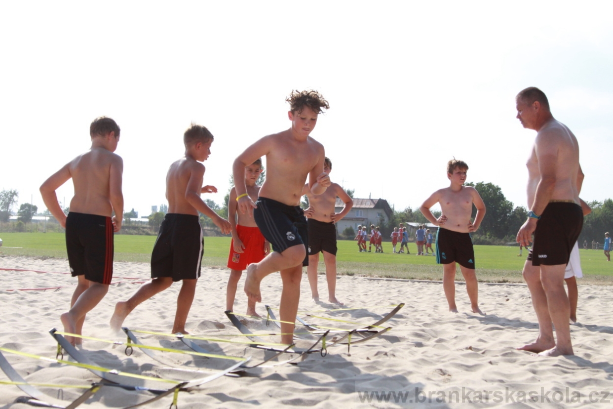 BFŠJCH - Léto 2018 - 2. turnus - Středa