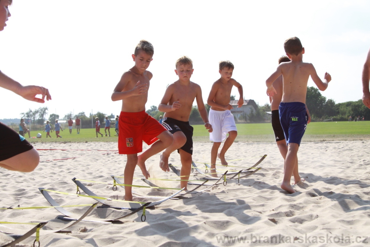 BFŠJCH - Léto 2018 - 2. turnus - Středa